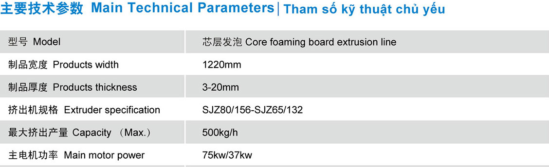 PVC(WPC) Core Foaming Board Extrusion Line